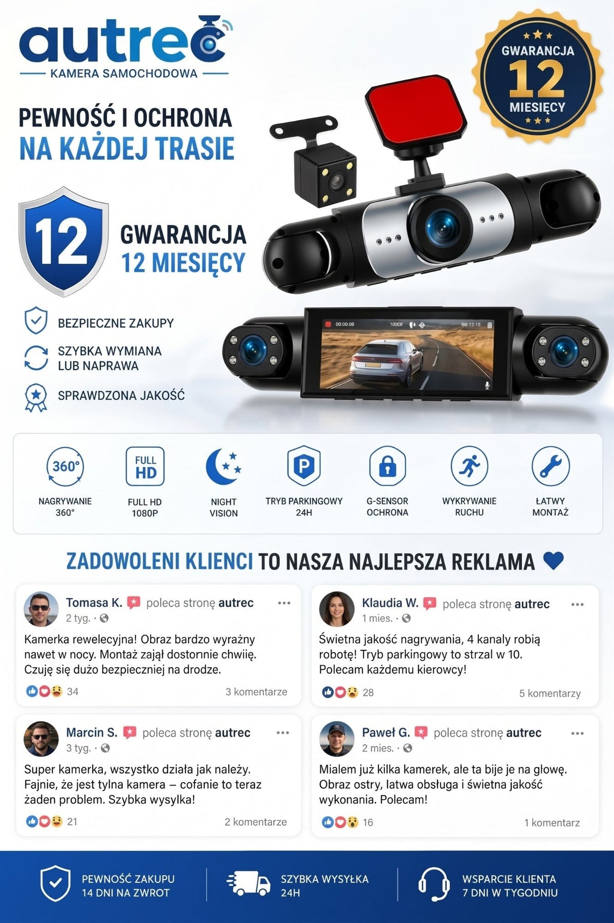 Kamera Samochodowa 360° Autrec - Gwarancja i Opinie